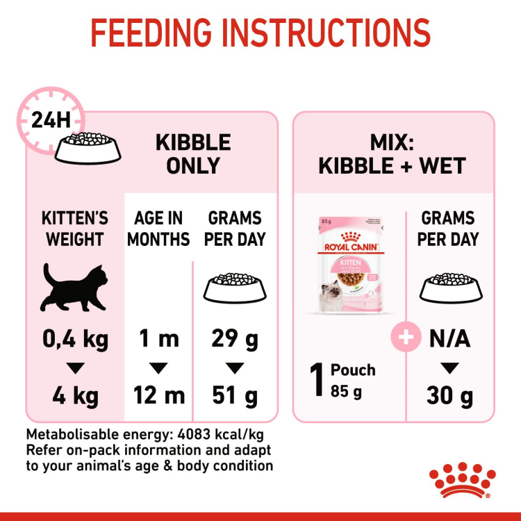Feline Health Nutrition Kitten 400 g-6