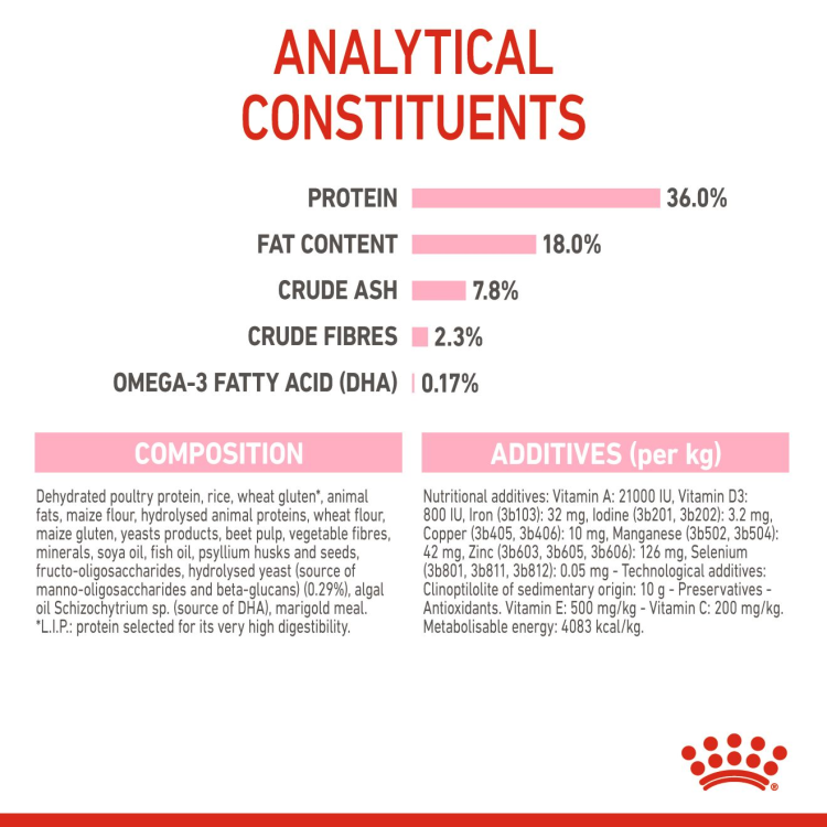 Feline Health Nutrition Kitten 400 g-8