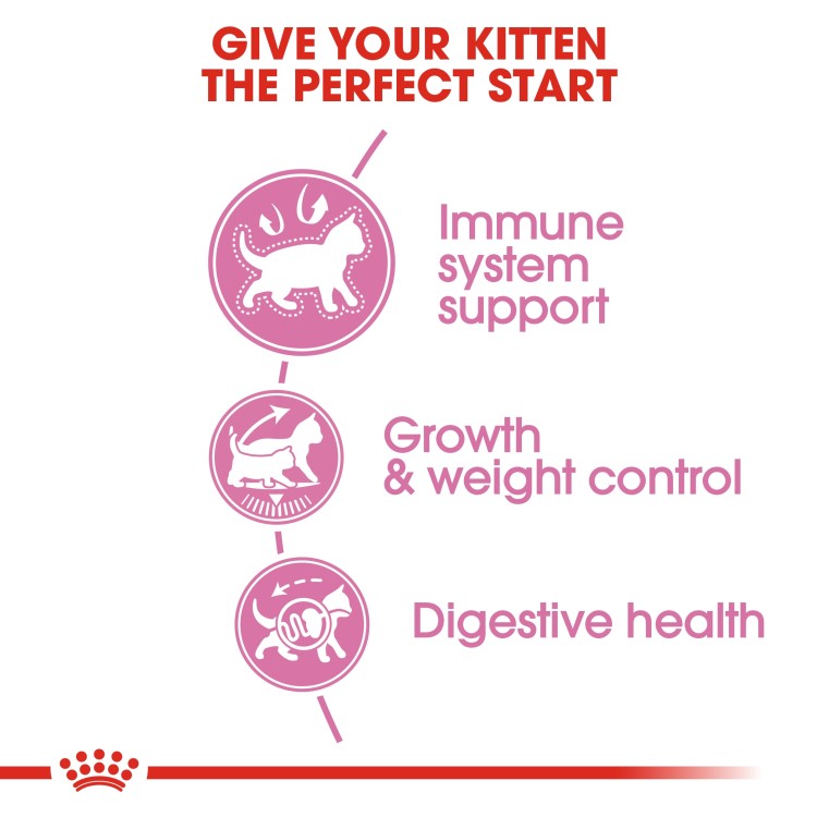 Feline Health Nutrition Kitten Sterilised 2 kg-4